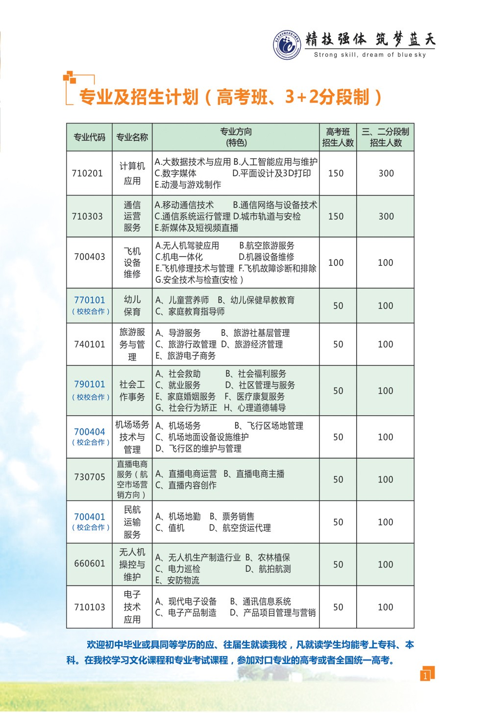 2023招生简章